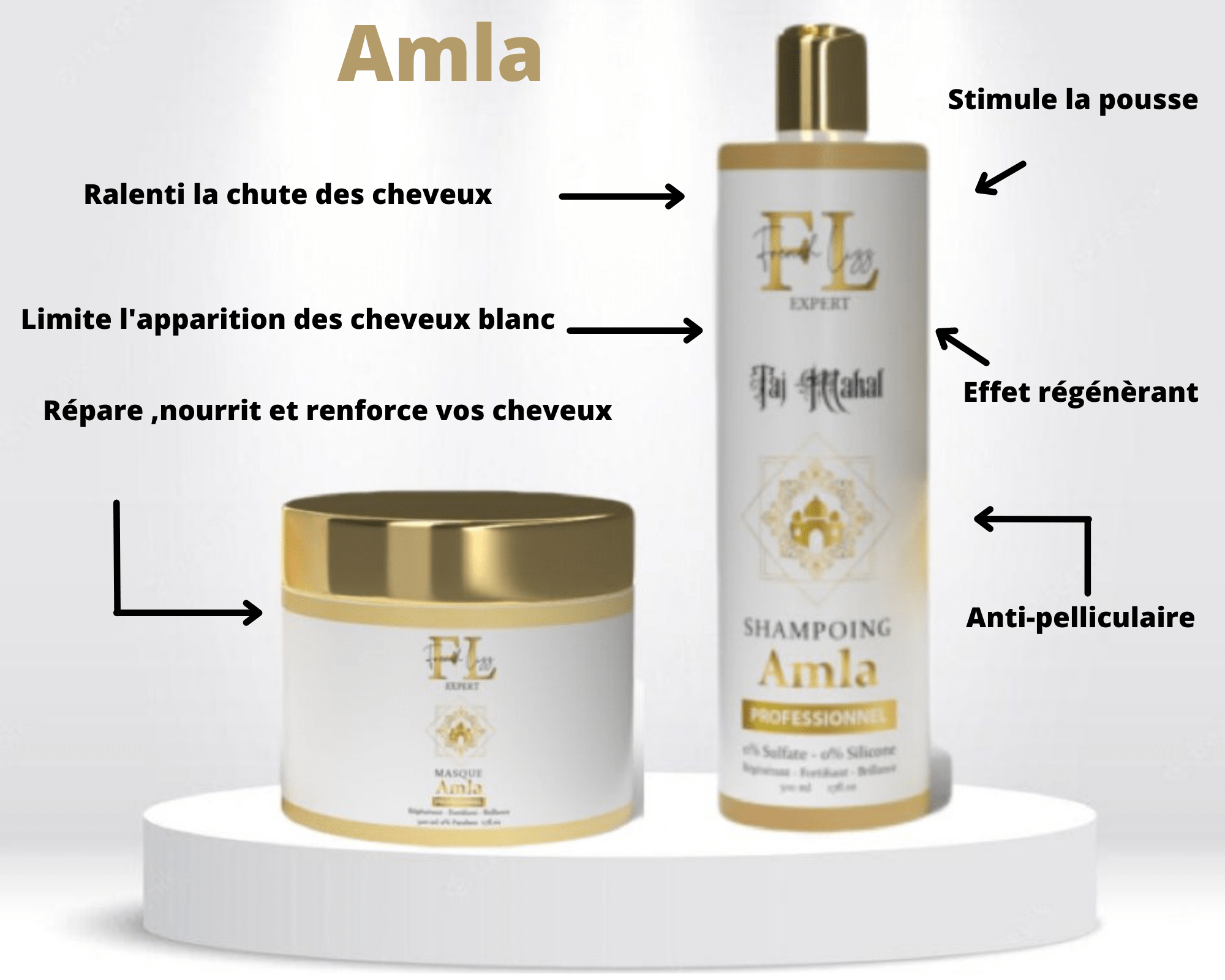 découvrez les bienfaits de l'amla pour vos cheveux : renforcement, stimulation de la croissance et brillance naturelle.