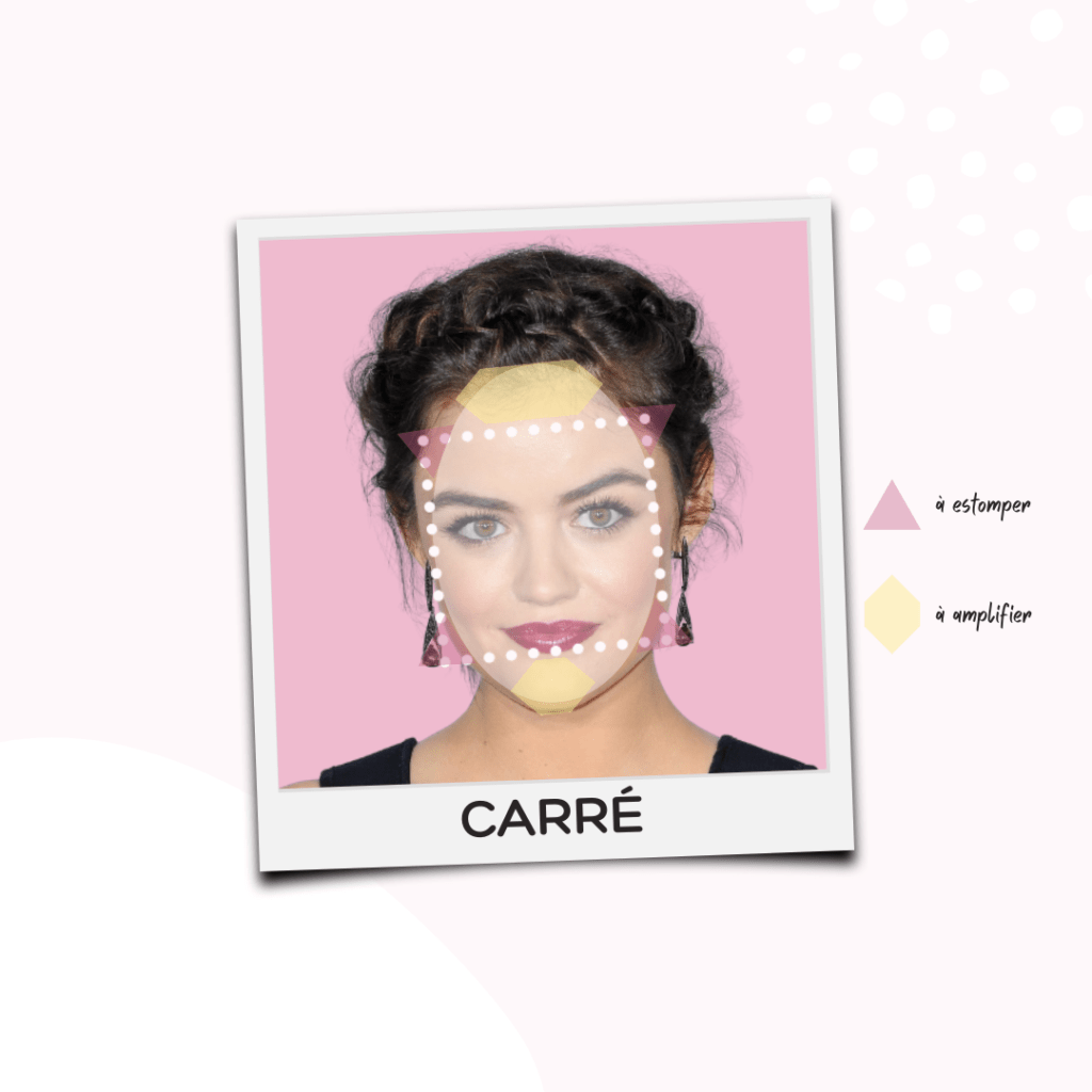 découvrez comment identifier votre morphologie de visage pour choisir les coiffures, lunettes et maquillages qui vous mettent en valeur.