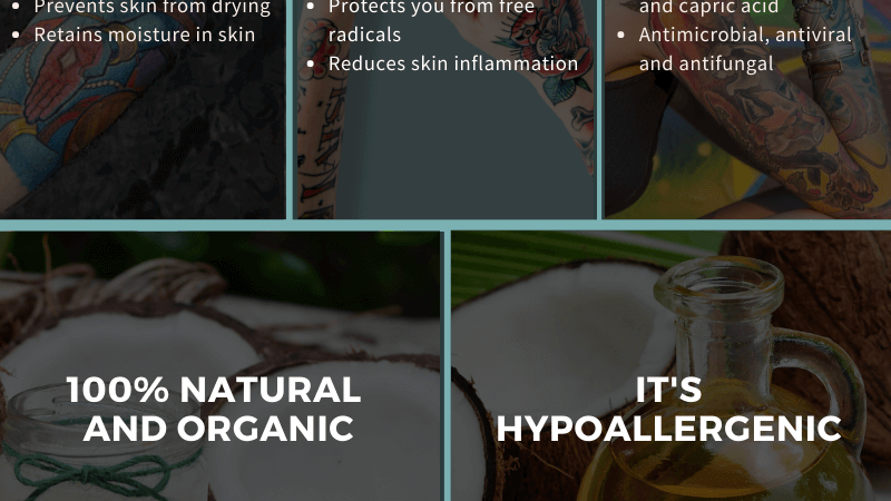 découvrez les bienfaits de l'huile de coco pour les tatouages : hydratation, cicatrisation rapide et protection de votre peau tatouée.