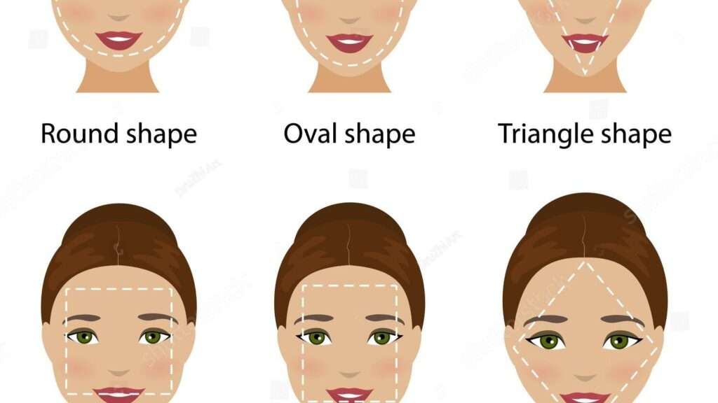 découvrez comment identifier la forme de votre visage et trouvez les coiffures, lunettes et maquillages qui vous mettent le plus en valeur.
