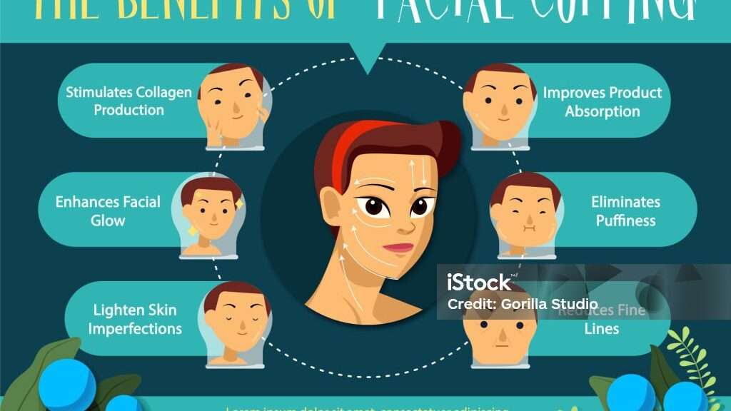 découvrez les bienfaits du facial cupping : amélioration de la circulation, réduction des rides et stimulation de l'éclat naturel de la peau pour un visage revitalisé.