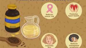 Les bienfaits de l&rsquo;huile de lin pour une peau nourrie et éclatante