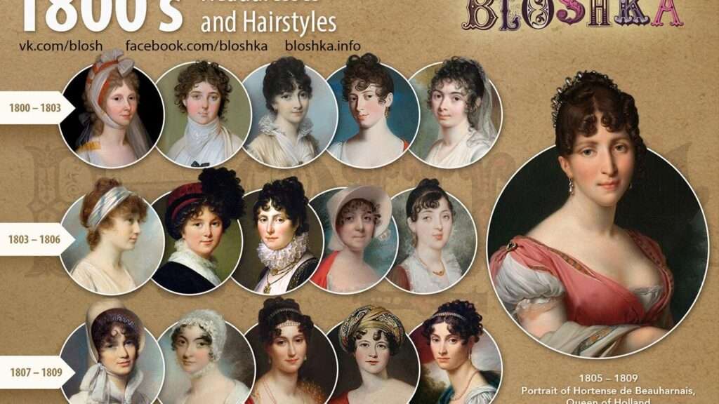 découvrez les coiffures féminines emblématiques du xxe siècle, alliant élégance et tendances intemporelles à travers les décennies.