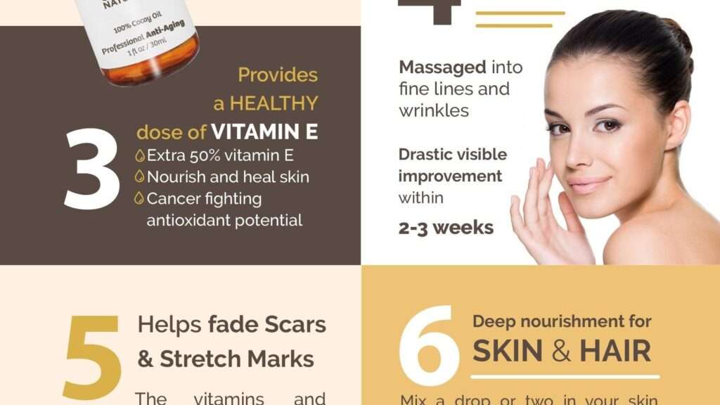 découvrez les bienfaits de l'huile de cacay : riche en vitamines, antioxydants et acides gras essentiels, elle nourrit, hydrate et protège votre peau naturellement.