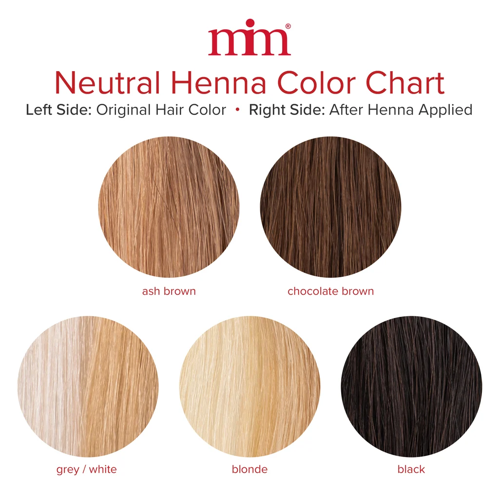 découvrez la coloration cheveux neutre au henné, une alternative naturelle pour sublimer vos mèches tout en respectant la santé de vos cheveux.