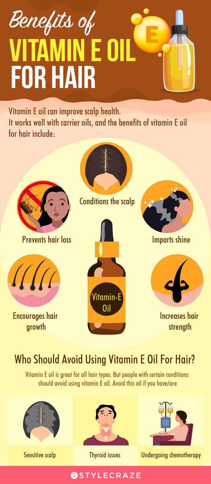 découvrez les bienfaits de l'huile de vitamine e : protection antioxydante, hydratation de la peau, soutien à la cicatrisation et amélioration de la santé capillaire.