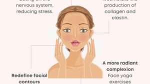 Découvrez les bienfaits du yoga du visage pour une peau éclatante