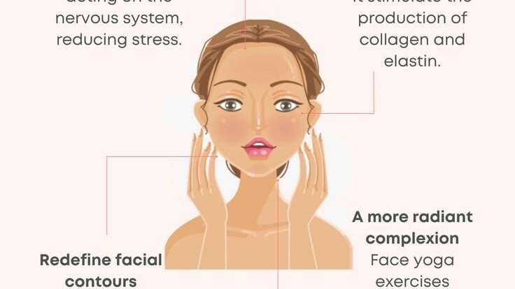 découvrez les bienfaits du yoga du visage pour tonifier votre peau, réduire les rides et améliorer votre éclat naturel.