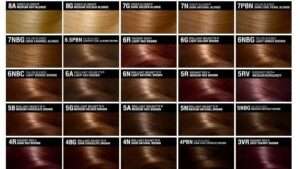 Nuancier des couleurs de cheveux : guide complet pour bien choisir