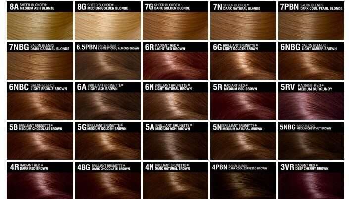 découvrez notre nuancier de couleurs de cheveux pour trouver la teinte parfaite qui révélera votre style unique. guide complet et conseils personnalisés.